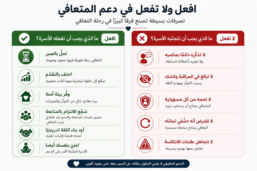 نصائح افعل ولا تفعل لدعم المدمن أثناء التعافي