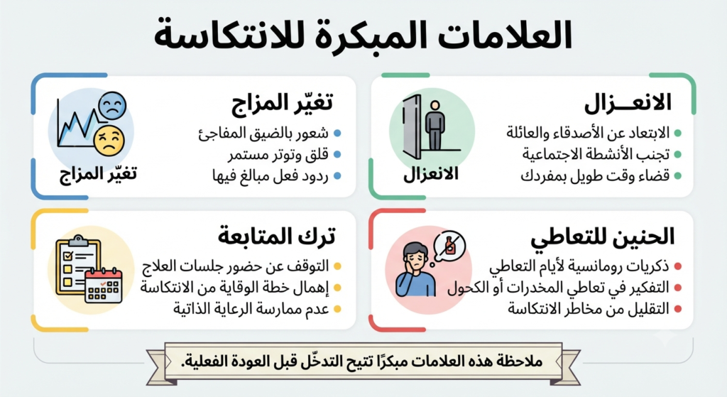 علامات مبكرة تنذر بالانتكاسة بعد التعافي من الإدمان